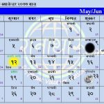 भजनी चराँइ जेठ १२ गते सुम्मारके राेज