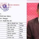 रानाथारु डट कमके सञ्चालक राना राष्ट्रिय प्रतिभा पुरस्कारको प्रादेशिक विधामे छनोट